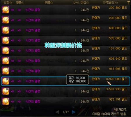 dnf升到100级送多少深渊票？-dnf票价