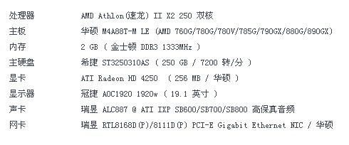 地下城对cpu最低配置标准？-dnf吃cpu