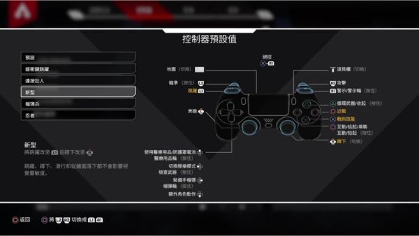 steamdeck玩地下城怎么设置按键？-dnf怎么用手柄玩