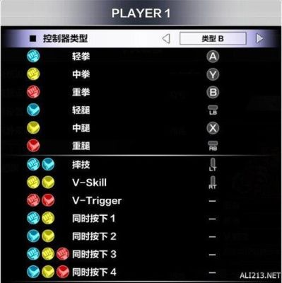steamdeck玩地下城怎么设置按键？-dnf怎么用手柄玩