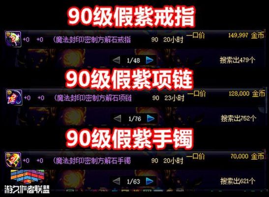 DNF80版本假紫都能干什么用为什么大街上有2万收假紫的？-dnf假紫怎么赚钱
