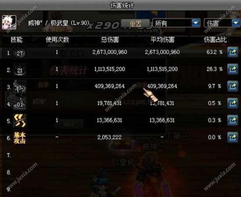 dnf100级武极强化还是增幅？-dnf武极厉害吗