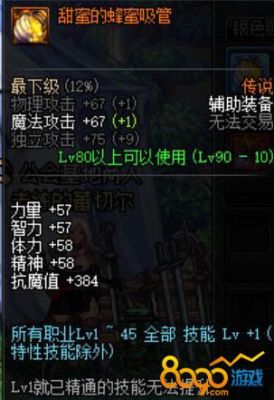 DNF70奶爸带什么装备好点？-dnf甜蜜的蜂蜜吸管