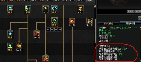 DNF怎么锻造？-dnf武器锻造在哪里