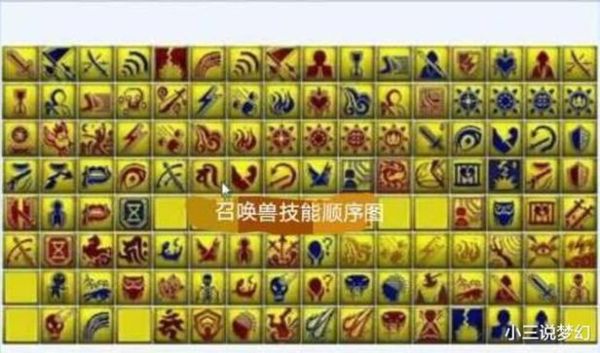 梦幻西游召唤兽所有技能位置顺序是怎么排列的?求顶尖高手详解,谢谢？-dnf召唤师技能摆放