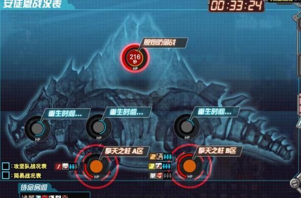 dnf安图恩放僵尸那个怪怎么打？-dnf僵尸流
