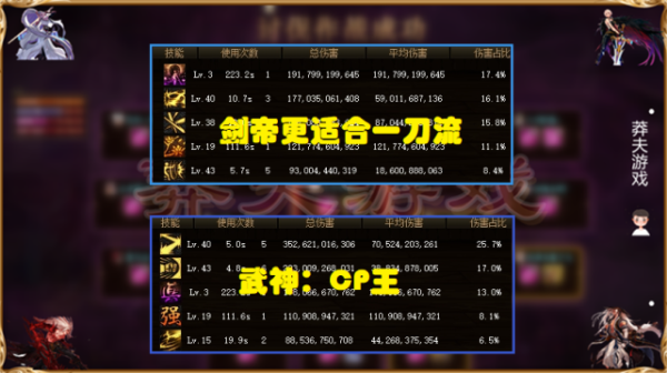 dnf拔刀代码？-dnf大拔刀代码