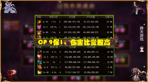 dnf拔刀代码？-dnf大拔刀代码