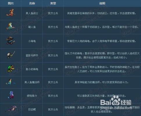 怎么换现版本dnf净化的灵魂结晶？-dnf净化的灵魂结晶