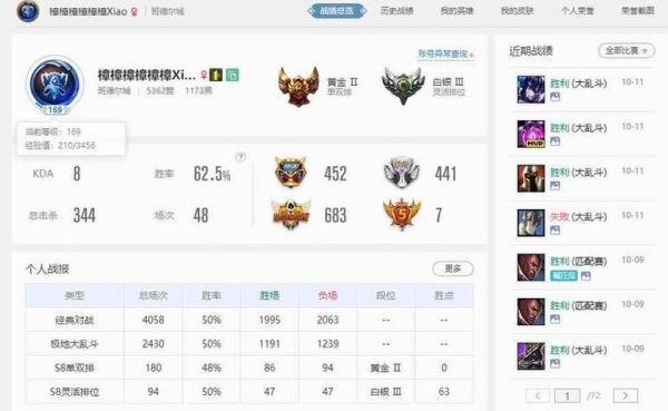 lol韩服号在那里买安全，在淘宝买的被找回了？-dnf韩服账号购买