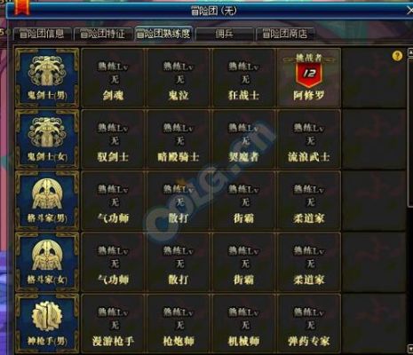 韩服dnf冒险团的名字叫什么？-dnf冒险团名字大全