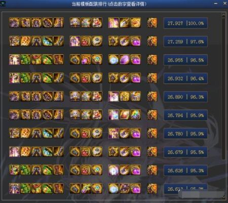 冰结师buff强化选哪些装备？-dnf冰洁附魔