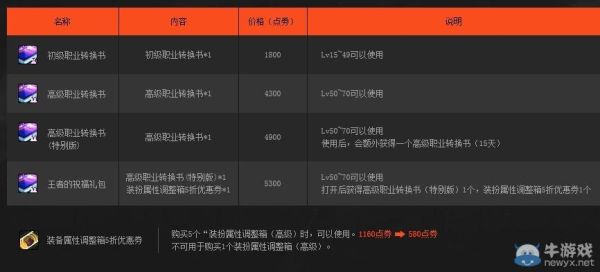 cfg文件不小心转换成文档格式怎么换回来？-dnf特级职业转换书