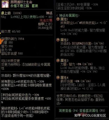 dnf奔流套用法？-dnf不息之风