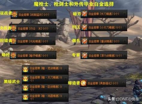 三国无双帝国体力怎么加？-dnf帝国罐子