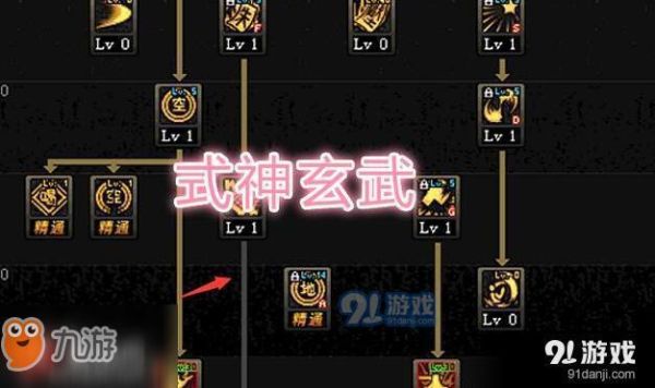 dnf怎么指定辅助职业？-dnf卖辅助