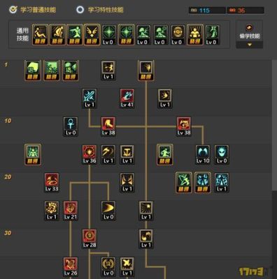 DNF100级本版驱魔师刷图怎么加点？-dnf七杀