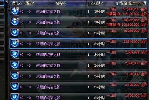 DNF两个人一样的主线有没有双倍收益？-dnf王的陵墓