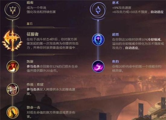 八斗士贾克斯s85出装？-dnf无尽之贪欲