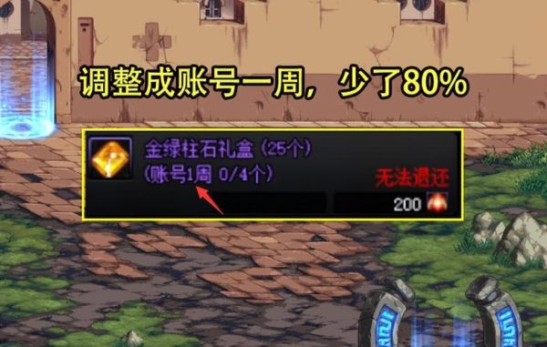 dnf属性石头是什么？-dnf石头在哪买