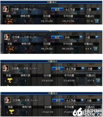 冰属性怎么堆到300？-dnf上元节属性