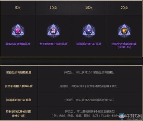 DNF9周年史诗罐子攻略，怎么开都是毕业武器？-9周年dnf活动