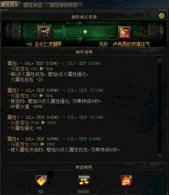 Dnf什么时候出的？-dnf多少年出的