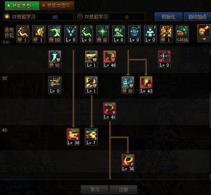 残心三觉剑神相输出手法？-dnf剑魂输出手法