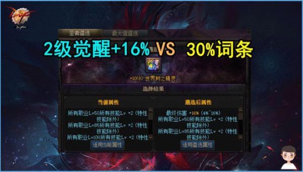 一觉称号要升级为2级称号吗？-dnf2觉醒多少级