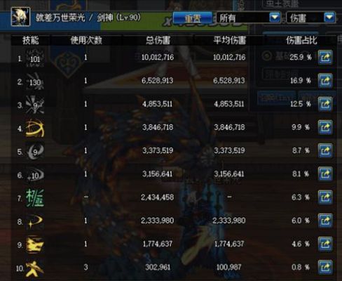 地下城怎么租史诗装备？-租dnf号