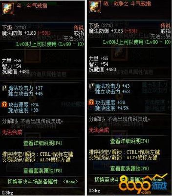斗气装备是什么等级出来的？-dnf斗气套装