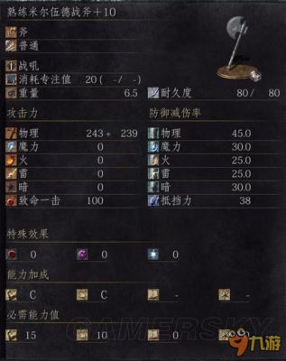 黑暗之魂3多周目武器怎么选，黑魂多周目武器性能评析？-dnf巨魂3