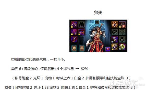 驱魔时装上衣选择什么技能？-dnf驱魔时装