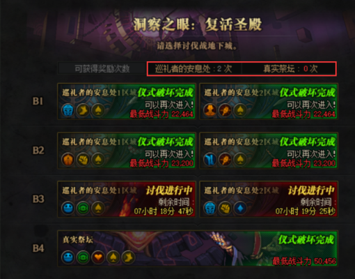 冒险团助力什么意思？-dnf20级冒险团