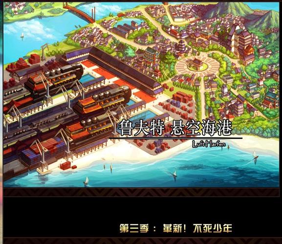 DNF怎么从鲁夫特悬空海港？-dnf海港