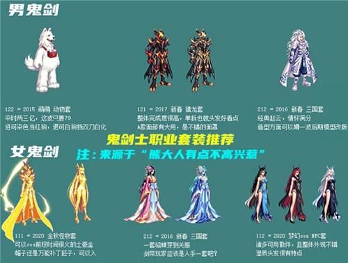 dnf红眼带时空旅行者怎么搭配？-dnf时光套搭配