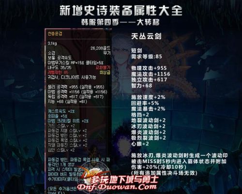 DNF50级的鬼剑士系列的史诗武器有哪些？属性是什么？-dnf50级史诗