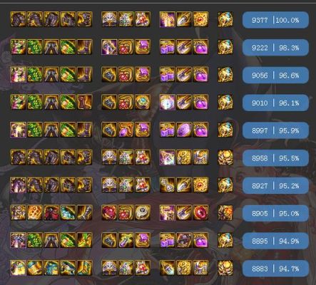 dnf魔道走什么属性？-dnf90版本魔道
