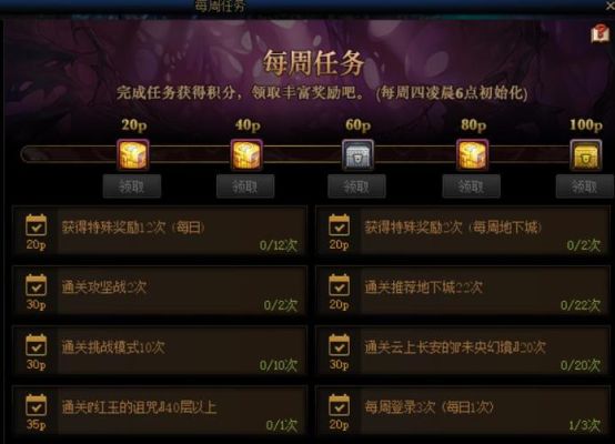 dnf怎么得到调整箱？-dnf高级黑钻售货机