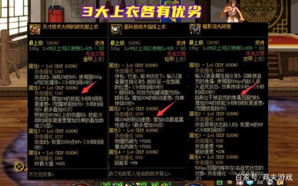 梦幻西游每天每用的体力和活力怎么用？-dnf上衣体力