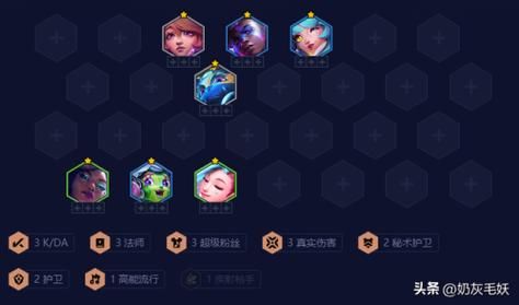 泰坦之旅斗士配什么装备？-dnf斗士套