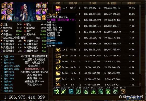 dnf乌鸡遴选属性推荐？-dnf觉醒套