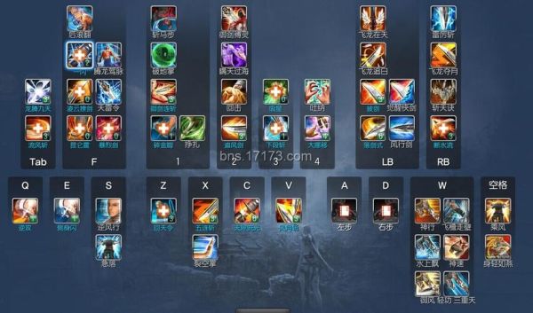 奇迹力魔怎么加点PK我有4000点,穿什么属性装备好？-dnf魔剑套