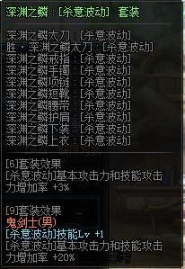 DNF加杀意波动的装备有哪些？-dnf海神迷咒