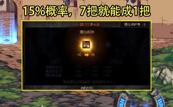 dnf刷异界一天能出多少矛盾、浓缩之类的？-dnf刷一天