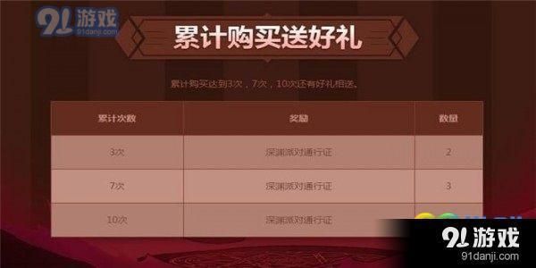 DNF神秘封印礼盒大回馈能开出什么？-dnf神秘人活动