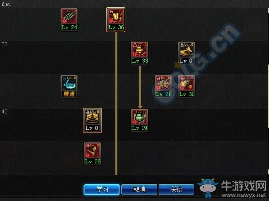 DNF散打毒王PK方式有什么区别那个厉害点？-dnf卡位