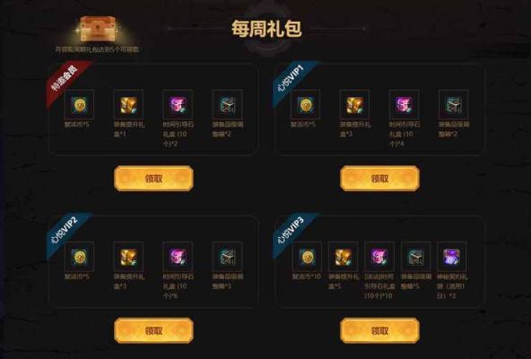 DNF怎么锻造？-dnf快速锻造