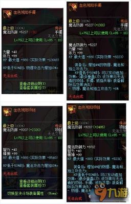 dnf血色残阳套装怎么获得？-dnf鲁特船长