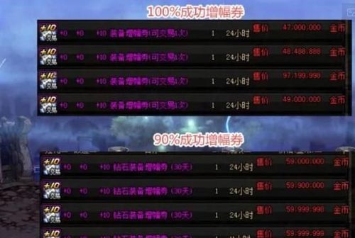DNF玩哪区好？-dnf物价网查询